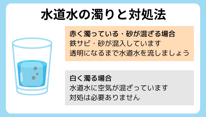 水道水 濁ってる 対処